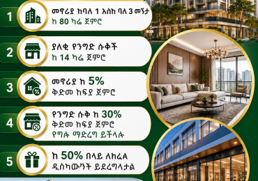 ዘመናዊ የመኖሪያ አፓርታማዎች እና የንግድ ሱቆች በአየር ጤና